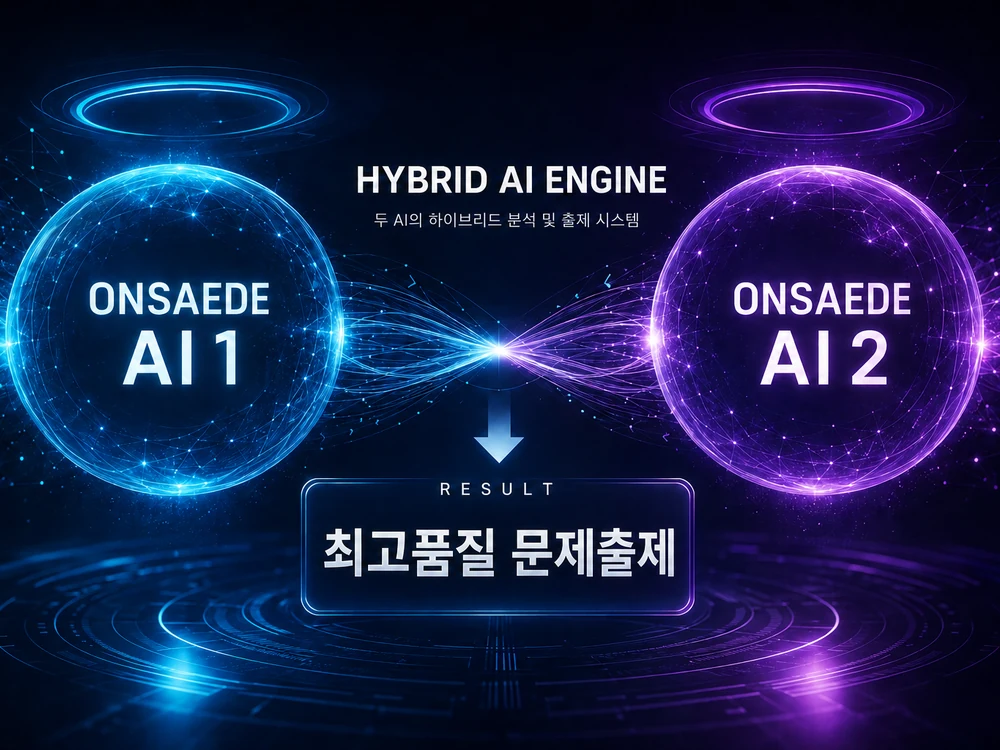 AI가 문항을 다시 풀어 정답을 대조하고 통과·검수필요로 나누는 화면